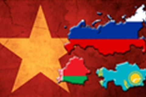 Đàm phán Hiệp định khu vực mậu dịch tự do Việt Nam và Liên minh Hải quan (Nga, Belarus, Kazakhstan)