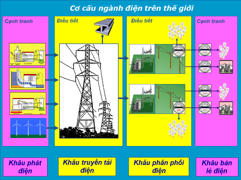 moit.gov.vn
