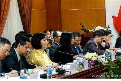 Khóa họp lần thứ 6 UBHH về Hợp tác Kinh tế giữa Việt Nam - Hungary