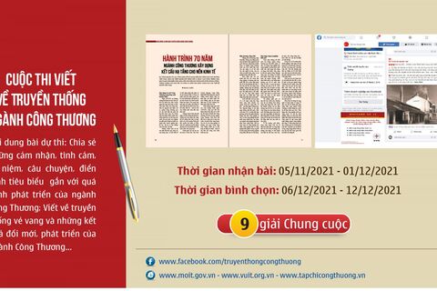 Thể lệ Cuộc thi viết về Truyền thống ngành Công Thương