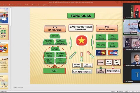 Thúc đẩy xuất khẩu sang thị trường Liên bang Nga và Cộng hòa Belarus