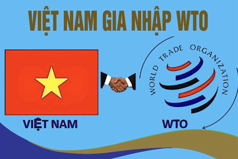 20 năm Việt Nam gia nhập WTO: Đường lối đối ngoại đúng đắn của Đảng