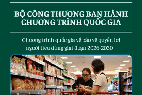 Ban hành Chương trình quốc gia về bảo vệ quyền lợi người tiêu dùng giai đoạn 2026-2030