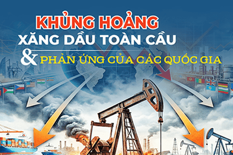 Các quốc gia phản ứng trước khủng hoảng xăng dầu toàn cầu