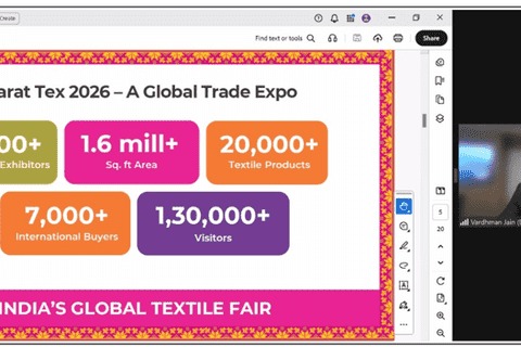 Tăng cường kết nối, thúc đẩy hợp tác và đổi mới sáng tạo trong ngành dệt may và da giày Việt Nam – Ấn Độ