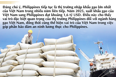 Cục trưởng Vũ Bá Phú: Xúc tiến thương mại mở rộng không gian hợp tác ASEAN