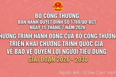 Bộ Công Thương ban hành Quyết định số 1769/QĐ-BCT ngày 15 tháng 7 năm 2026 ban hành Chương trình hành động của Bộ Công Thương triển khai Chương trình Quốc gia về bảo vệ quyền lợi người tiêu dùng giai đoạn 2026-2030