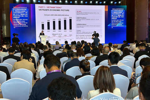 Đoàn xúc tiến đầu tư tại Trung Quốc nhân dịp Hội chợ Thương mại Trung Quốc - ASEAN (CAEXPO)