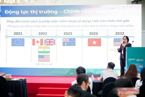 Biến phụ phẩm thành bao bì, thúc đẩy sản xuất và tiêu dùng bền vững