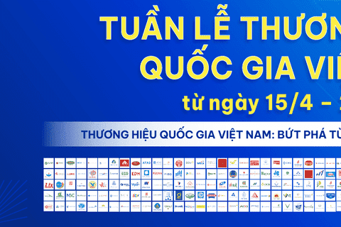 Tuần lễ Thương hiệu Quốc gia chào mừng ngày Thương hiệu Việt Nam 20/4/2025