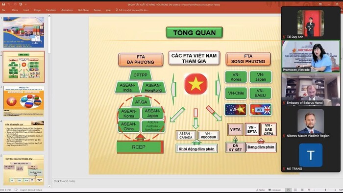 Thúc đẩy xuất khẩu sang thị trường Liên bang Nga và Cộng hòa Belarus
