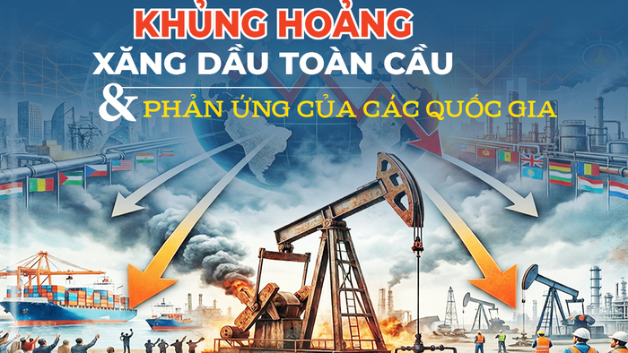 Các quốc gia phản ứng trước khủng hoảng xăng dầu toàn cầu