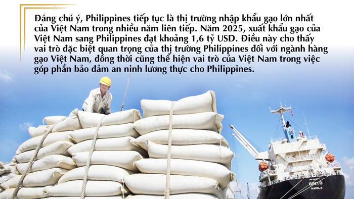 Cục trưởng Vũ Bá Phú: Xúc tiến thương mại mở rộng không gian hợp tác ASEAN