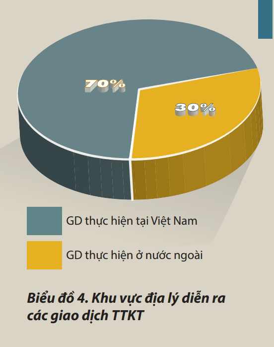 Thống nhất nhận thức tập trung nguồn lực đưa kinh tế tập thể kinh tế hợp  tác phát triển đúng hướng hiệu quả và bền vững  Media story  Tạp chí