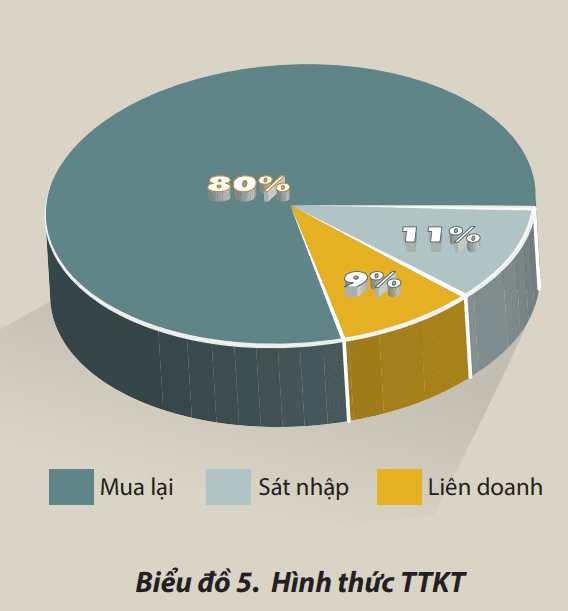 Thời bao cấp  Wikipedia tiếng Việt